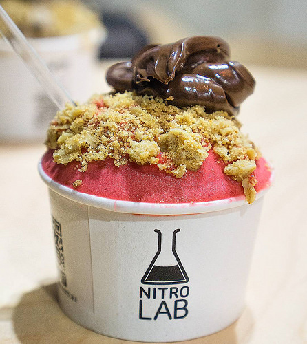 Nitro Lab Glen&nbsp;Waverley